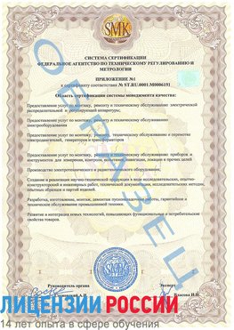 Образец сертификата соответствия (приложение) Шарья Сертификат ISO 50001