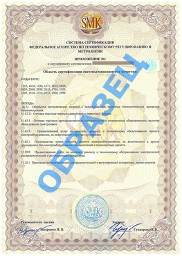 Приложение 1 Шарья Сертификат ГОСТ РВ 0015-002