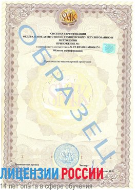 Образец сертификата соответствия (приложение) Шарья Сертификат ISO 22000