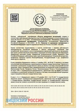 Приложение к сертификату для ИП Шарья Сертификат СТО 03.080.02033720.1-2020